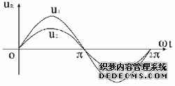 鿴ྫʈDƬ